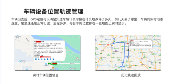 車(chē)載監(jiān)控系統(tǒng)